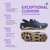 image:imageAnywear Zone Clogs  Water Resistant EVA Non Slip Work Shoes Women  Slip Resistant Work Shoes for Women  Nursing Clogs with Back Strap  Arch Support with Swivel Strap  Lightweight amp Easy to CleanNavy